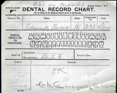 Thumbnail for Edmunds > Edmunds, Clarence Aubrey (3035)