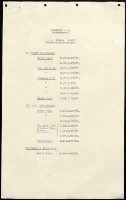 Thumbnail for 11th Division > 58 Brigade Royal Field Artillery