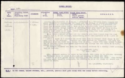 Thumbnail for 11th Division > 58 Brigade Royal Field Artillery