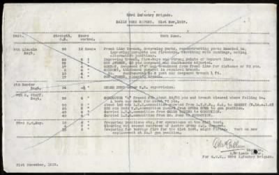 Thumbnail for 11th Division > 58 Brigade Royal Field Artillery