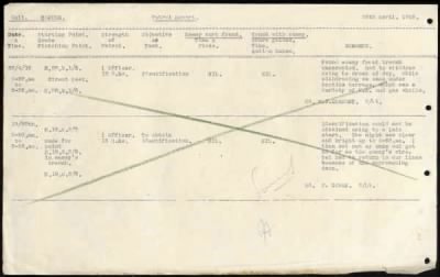 Thumbnail for 11th Division > 58 Brigade Royal Field Artillery