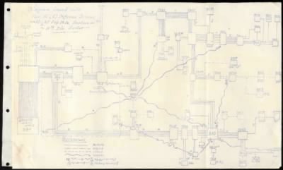 Thumbnail for 11th Division > 58 Brigade Royal Field Artillery