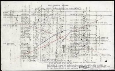 Thumbnail for 11th Division > 58 Brigade Royal Field Artillery