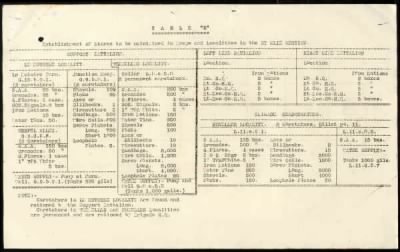 Thumbnail for 11th Division > 58 Brigade Royal Field Artillery