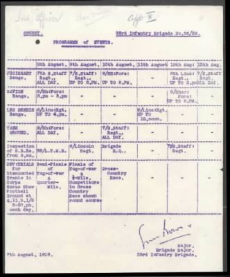 Thumbnail for 11th Division > 58 Brigade Royal Field Artillery