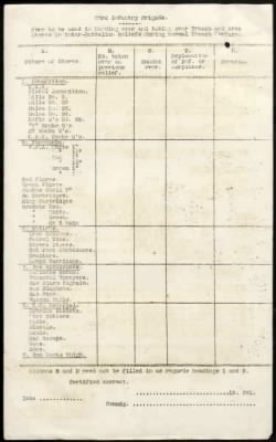 Thumbnail for 11th Division > 58 Brigade Royal Field Artillery