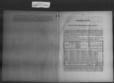 Thumbnail for Financial Conditions > 851.51/1689-1780