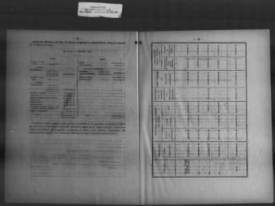 Thumbnail for Financial Conditions > 851.51/1689-1780