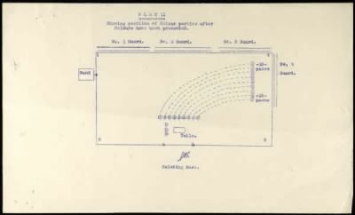 Thumbnail for 40th Division > Brigade Machine Gun Company