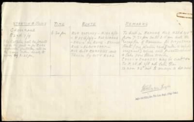 56th Division > 1st (City of London) Battalion (Royal Fusiliers), 3rd (City of London) Battalion (Royal Fusiliers)