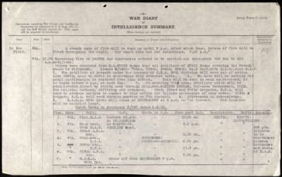 Thumbnail for 19th Division > Divisional Train (154, 155, 156, 157 Companies ASC)