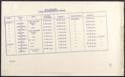 Thumbnail for 19th Division > 81 Field Company, 82 Field Company