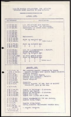 Thumbnail for 19th Division > 81 Field Company, 82 Field Company