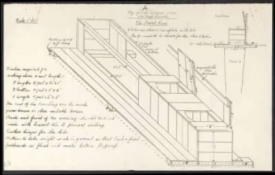 Thumbnail for 48th Division > 48 Sanitary Section