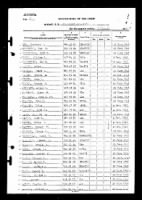 Thumbnail for Muster Roll of the Crew USS Vermilion Jan 1946.jpg