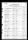 Thumbnail for Muster Roll of the Crew USS Vermilion Jan 1946.jpg