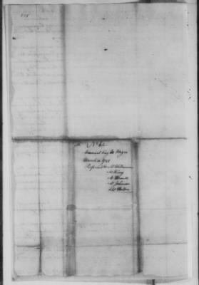 Thumbnail for Petitions Address to Congress, 1775-89 > F - H (Vol 3)