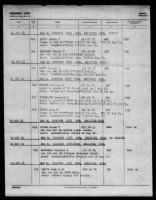 W.G. Murphy Fold3_Page_62_Muster_Rolls_and_Personnel_Diaries_of_US_Navy_Ships_Stations_and_Other_Naval_Activities_19491971.jpg