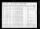 Thumbnail for 1930 United States Federal Census for Douglas L Crawford.jpg