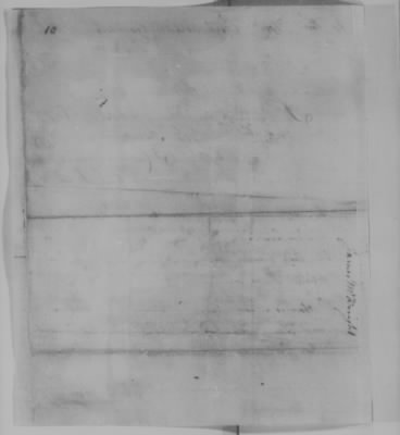 Thumbnail for Petitions Address to Congress, 1775-89 > S - T (Vol 7)