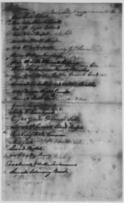 Thumbnail for Petitions Address to Congress, 1775-89 > S - T (Vol 7)