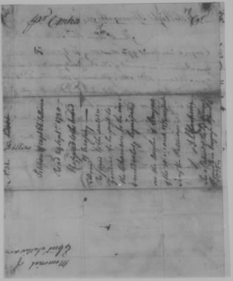 Thumbnail for Petitions Address to Congress, 1775-89 > S - T (Vol 7)