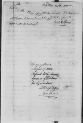 Thumbnail for Petitions Address to Congress, 1775-89 > S - T (Vol 7)