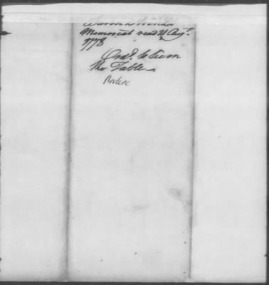 Thumbnail for Memorials Addressed to Congress > A - B (Vol 1)