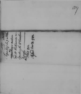 Thumbnail for Ltrs from Maj Gen Benjamin Lincoln > Vol 2: Oct 1782-Nov 1783 (Vol 2)