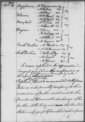 Rough Journals, 1774-89 > Apr 17, 1783 - Apr 5, 1784 (Vol 35)