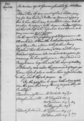 Rough Journals, 1774-89 > Apr 17, 1783 - Apr 5, 1784 (Vol 35)