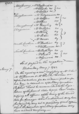 Rough Journals, 1774-89 > Apr 17, 1783 - Apr 5, 1784 (Vol 35)