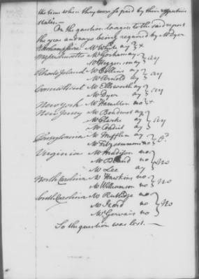 Rough Journals, 1774-89 > Apr 17, 1783 - Apr 5, 1784 (Vol 35)