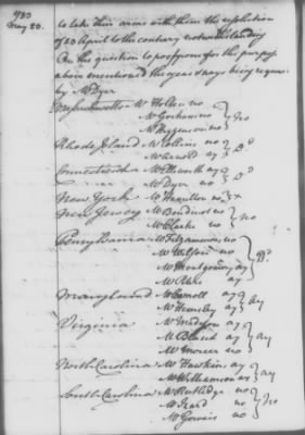 Rough Journals, 1774-89 > Apr 17, 1783 - Apr 5, 1784 (Vol 35)