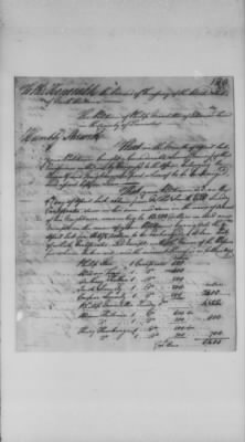 Petitions Address to Congress, 1775-89 > M - N (Vol 5)