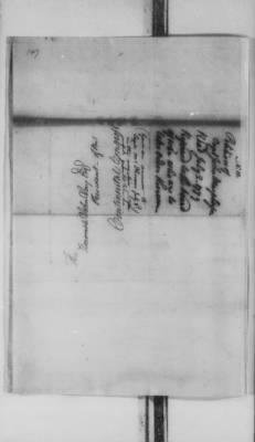 Petitions Address to Congress, 1775-89 > M - N (Vol 5)