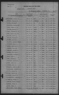 Muster Rolls > 31-Dec-1940