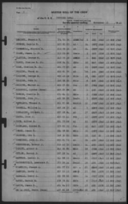 Muster Rolls > 15-Nov-1940