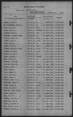 Muster Rolls > 15-Nov-1940