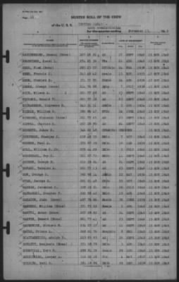 Muster Rolls > 15-Nov-1940