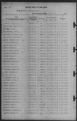 Muster Rolls > 31-Mar-1941