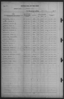 Muster Rolls > 31-Mar-1941