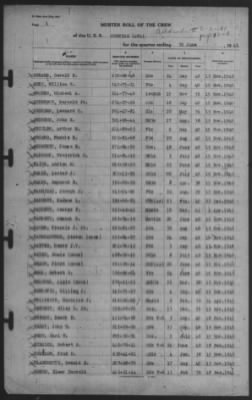 Muster Rolls > 30-Jun-1941