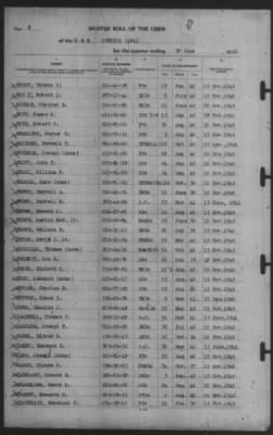 Muster Rolls > 30-Jun-1941