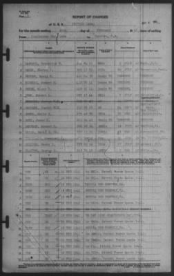 Report of Changes > 20-Feb-1941