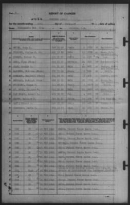 Report of Changes > 20-Feb-1941