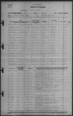 Report of Changes > 1-Mar-1941