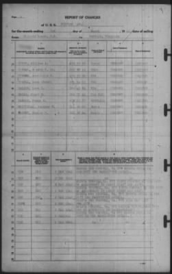 Report of Changes > 3-Mar-1941