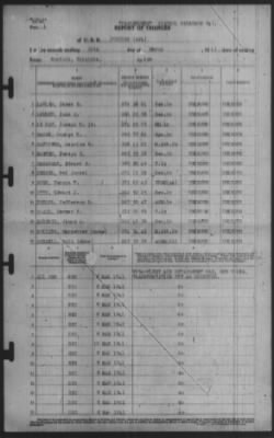 Report of Changes > 12-Mar-1941