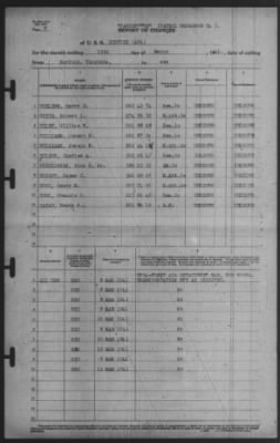 Report of Changes > 12-Mar-1941